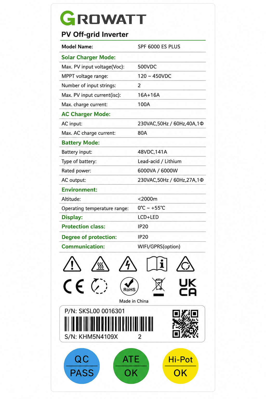 Specification 3