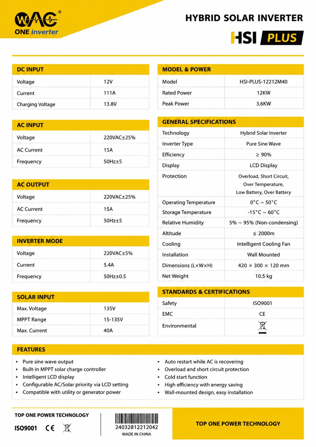 Specification 4