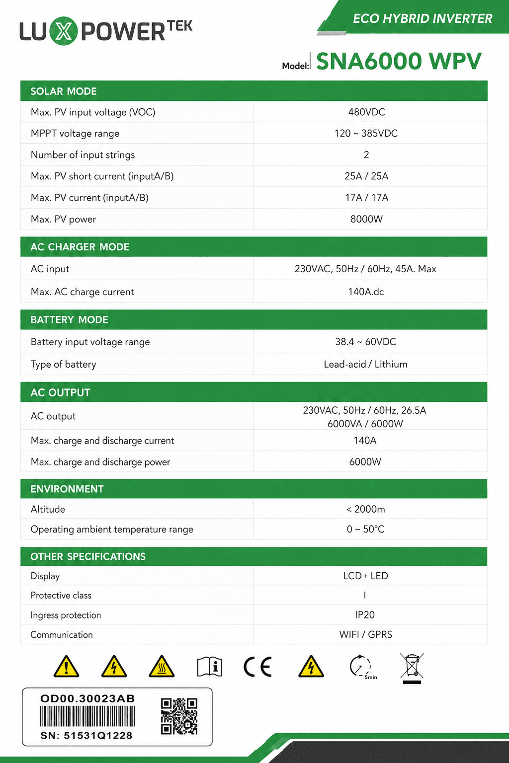 Specification 5