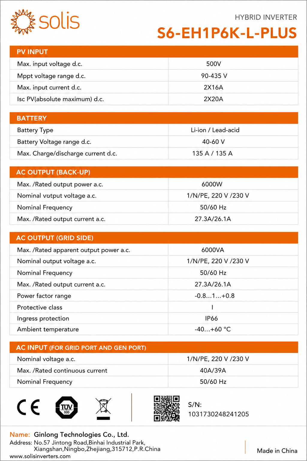 Specification 5
