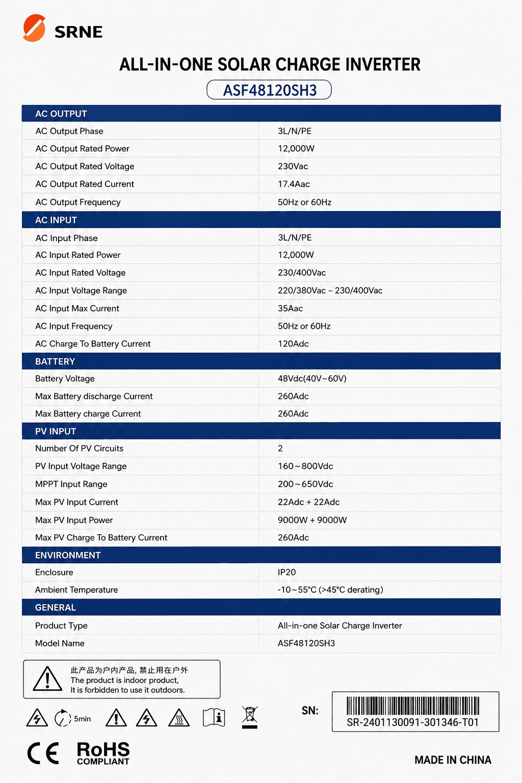 Specification 5